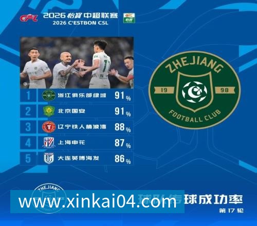 九游体育18年后变“好汉”！穆帅前东家要在欧冠搞事情：签11猛男 身价3亿